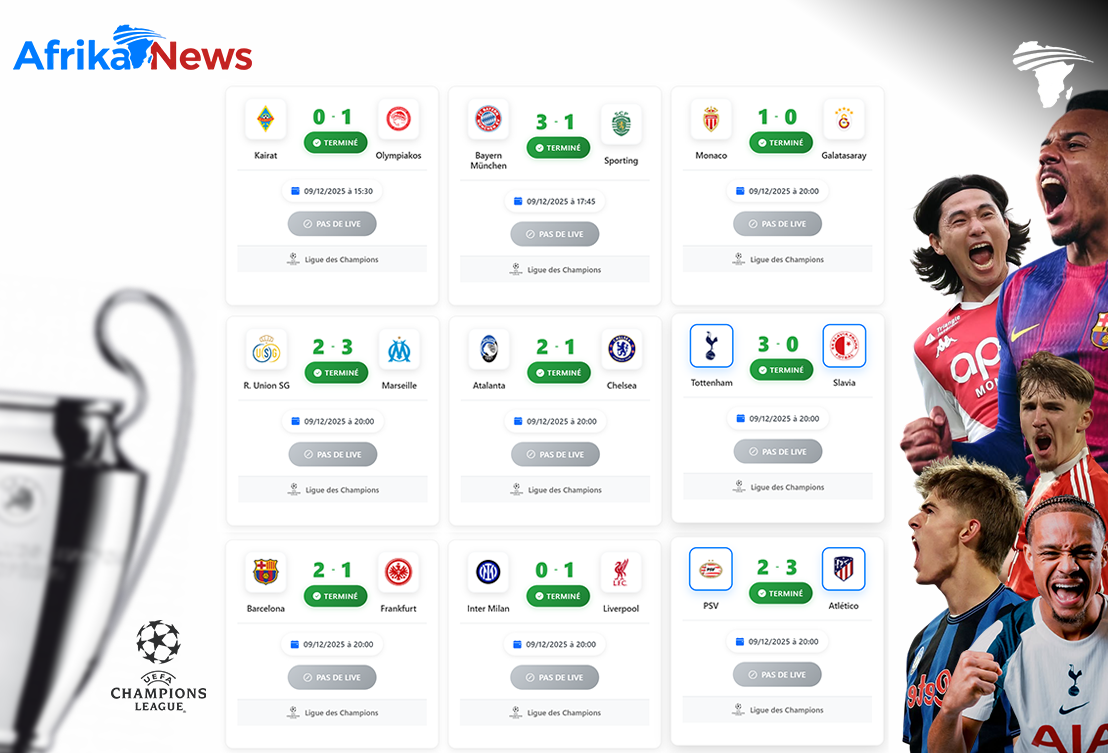 Ligue des Champions : une soirée riche en rebondissements.